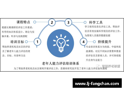 探讨培训机构招生工作的可靠性评估与实践建议