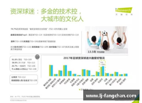 全方位洞察：足球赛事新趋势解析