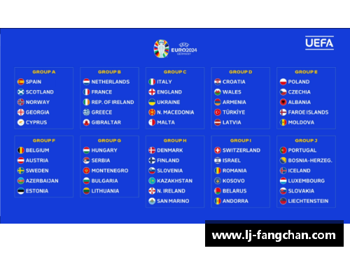 2024欧洲杯预选赛：乌克兰战局出炉，实力角逐引燃热情