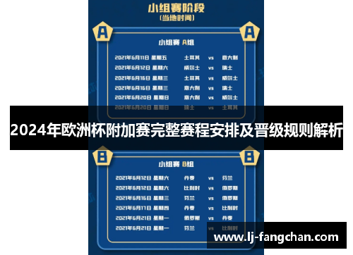 2024年欧洲杯附加赛完整赛程安排及晋级规则解析
